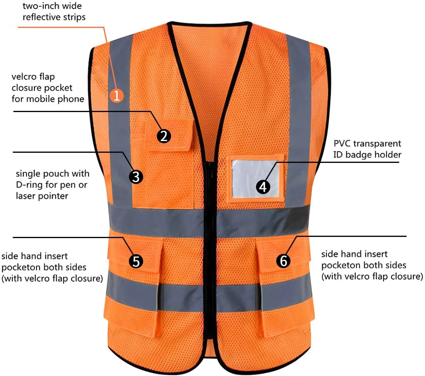 Tydon Guardian Reflective Safety Vest for Women Men High Visibility Security With Pocket Zipper Front Meet ANSI/ISEA Standard