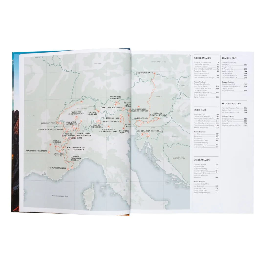 Wanderlust Alps -
